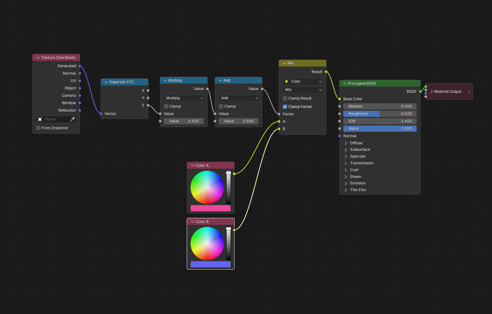 Blender Shading Nodes