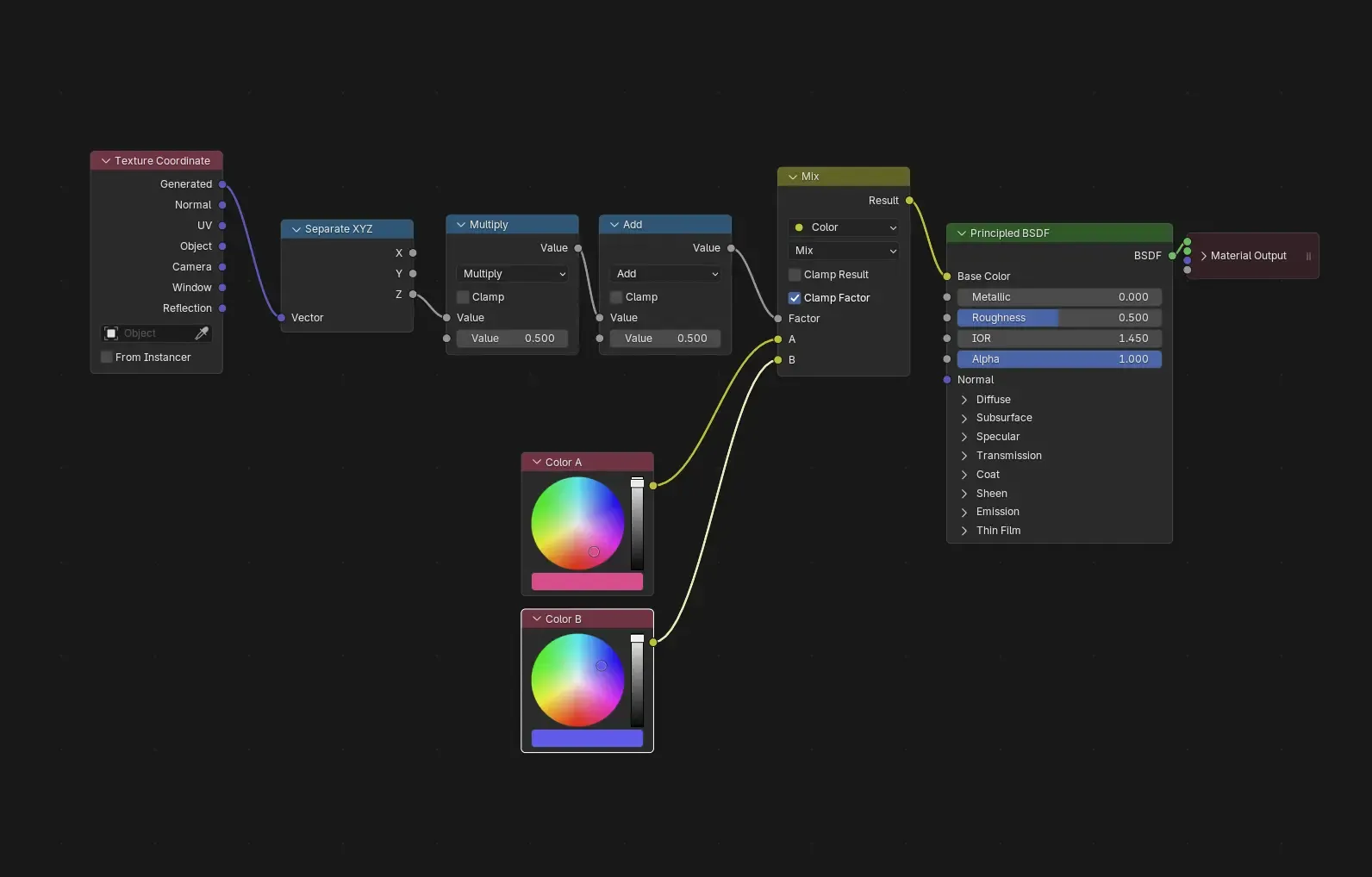 Blender Shading Nodes